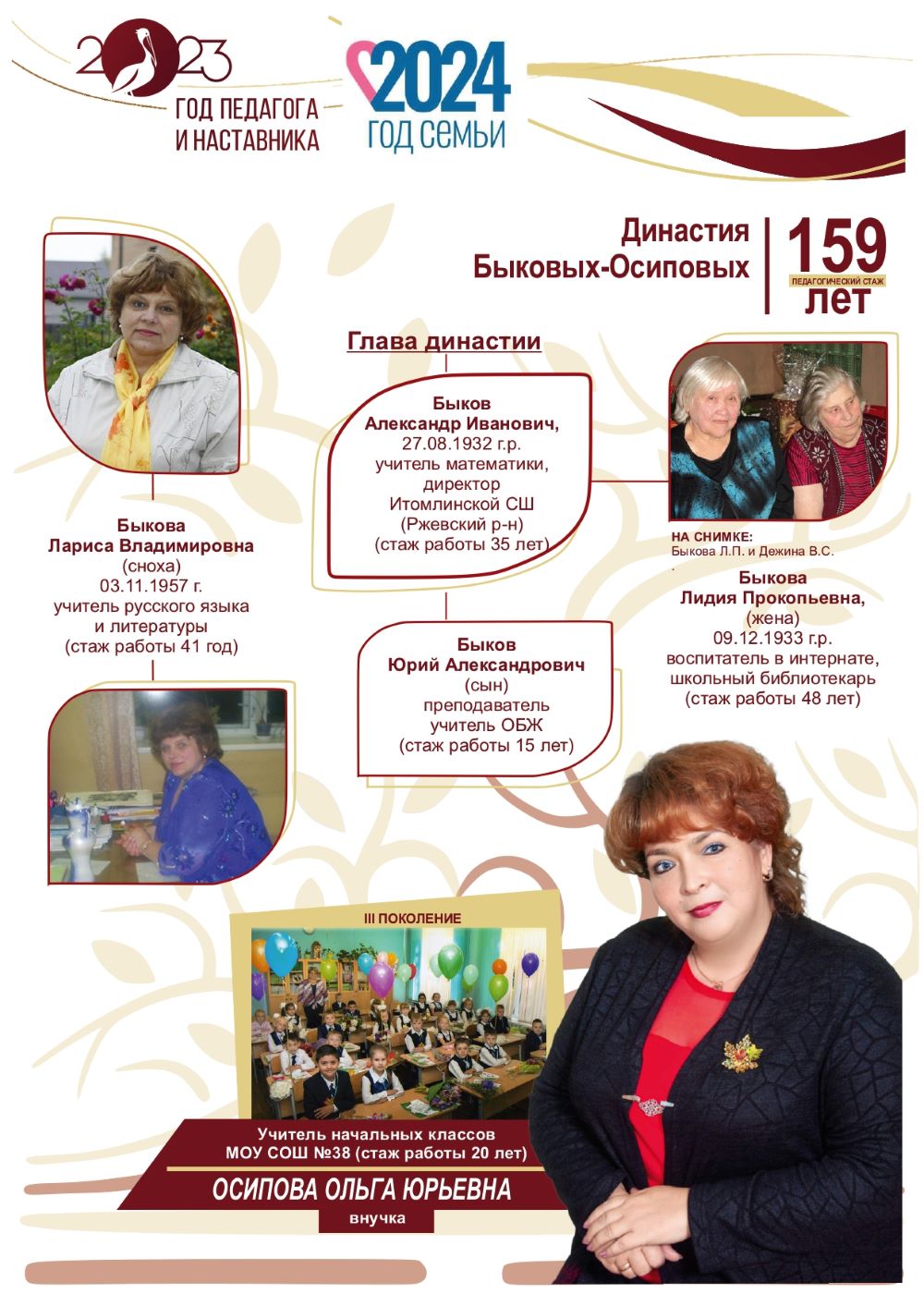 Педагогическая династия Осиповых page 0001